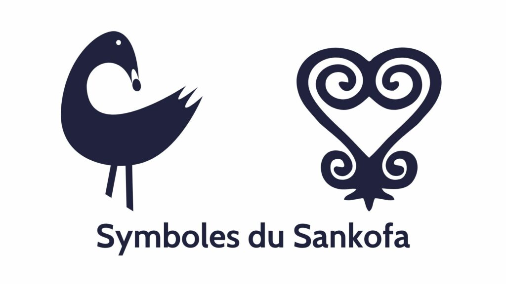 Symboles adinkras qui représentent la philosophie Akan, le Sankofa - Regarder en arrière pour un avenir meilleur